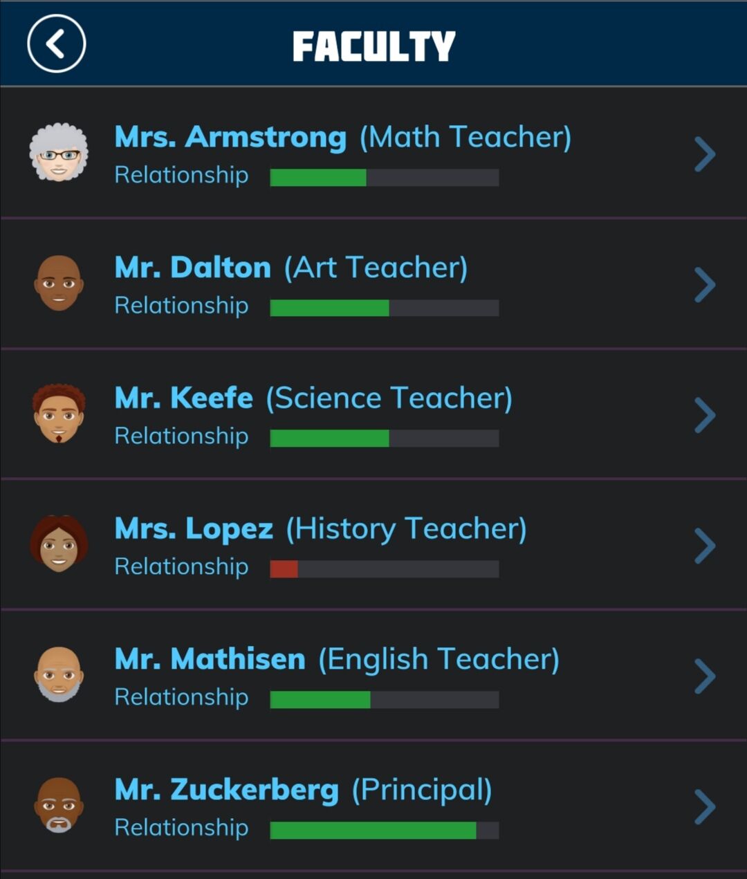 Having Sex With Your Teachers Nude